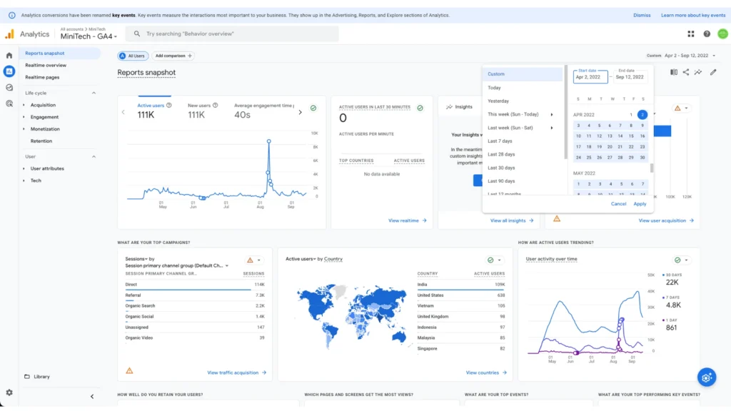 MiniTech Analytics